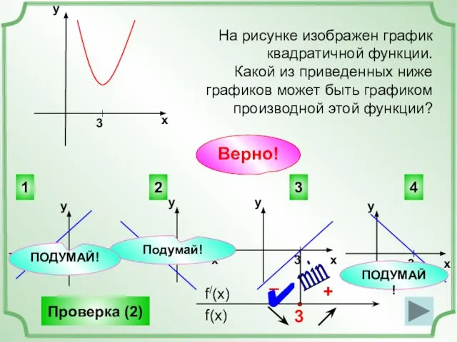 На рисунке изображен график квадратичной функции. Какой из приведенных ниже графиков