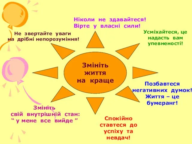 Змініть життя на краще Усміхайтеся, це надасть вам упевненості! Позбавтеся негативних