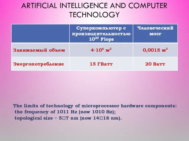 ARTIFICIAL INTELLIGENCE AND COMPUTER TECHNOLOGY The limits of technology of microprocessor