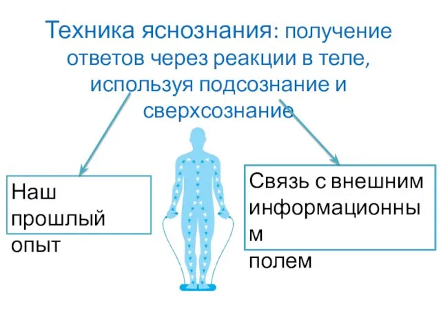 Техника яснознания: получение ответов через реакции в теле, используя подсознание и