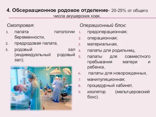 4. Обсервационное родовое отделение- 20-25% от общего числа акушерских коек. Смотровая: