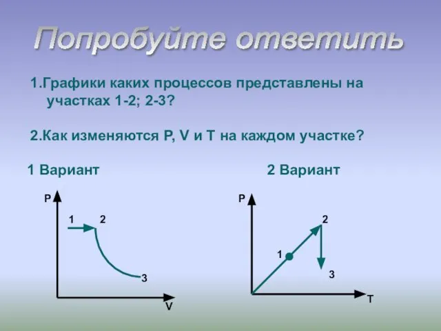 Попробуйте ответить 1 Вариант 2 Вариант 1.Графики каких процессов представлены на