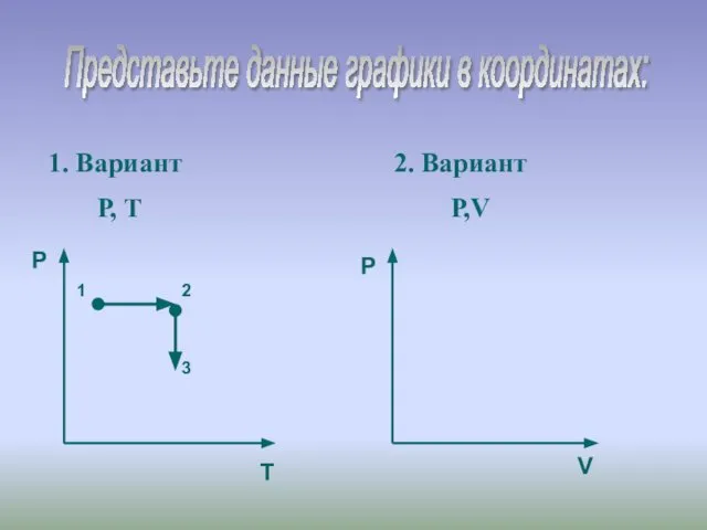 Представьте данные графики в координатах: 1. Вариант 2. Вариант Р, Т