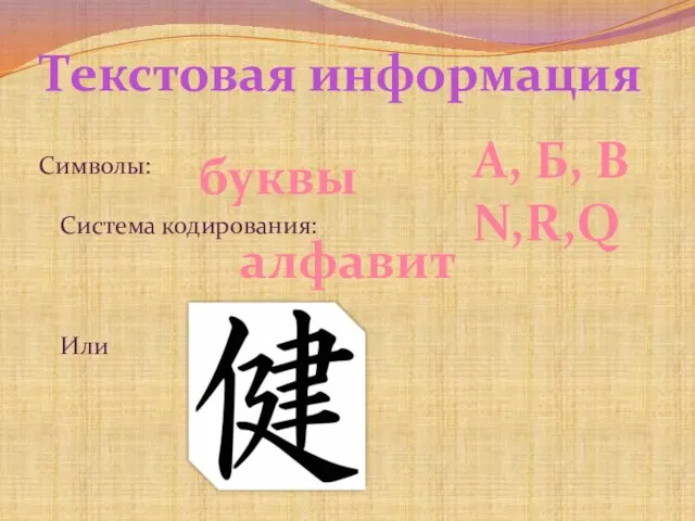 Текстовая информация Символы: Система кодирования: Или буквы алфавит А, Б, В N,R,Q