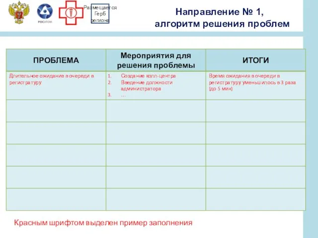 Направление № 1, алгоритм решения проблем Размещается Герб региона Красным шрифтом выделен пример заполнения