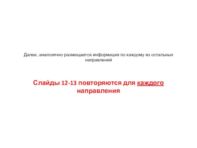 Далее, аналогично размещается информация по каждому из остальных направлений Слайды 12-13 повторяются для каждого направления