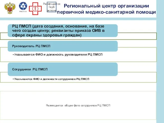 Региональный центр организации первичной медико-санитарной помощи Размещается общее фото сотрудников РЦ ПМСП Размещается Герб региона