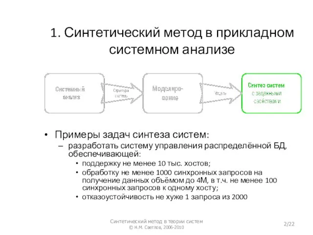 1. Синтетический метод в прикладном системном анализе Примеры задач синтеза систем: