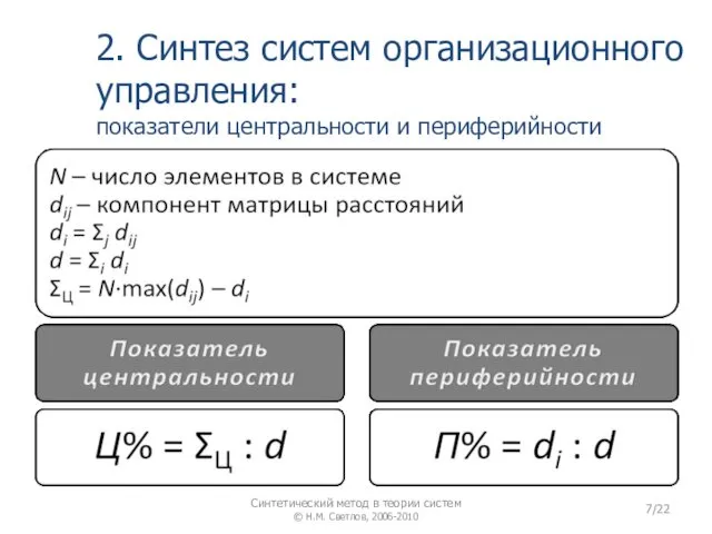 2. Синтез систем организационного управления: показатели центральности и периферийности Синтетический метод