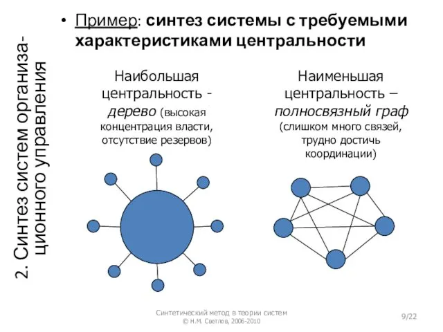 2. Синтез систем организа-ционного управления Пример: синтез системы с требуемыми характеристиками