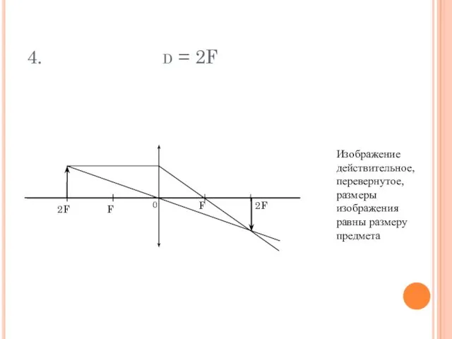 4. d = 2F Изображение действительное, перевернутое, размеры изображения равны размеру предмета