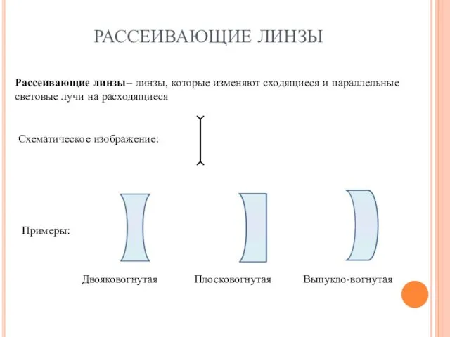 РАССЕИВАЮЩИЕ ЛИНЗЫ Рассеивающие линзы– линзы, которые изменяют сходящиеся и параллельные световые