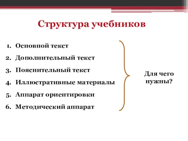 Структура учебников Основной текст Дополнительный текст Пояснительный текст Иллюстративные материалы Аппарат