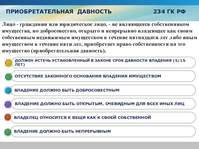 ПРИОБРЕТАТЕЛЬНАЯ ДАВНОСТЬ 234 ГК РФ Лицо - гражданин или юридическое лицо,