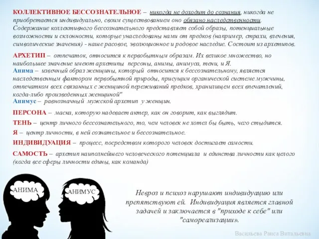 КОЛЛЕКТИВНОЕ БЕССОЗНАТЕЛЬНОЕ – никогда не доходит до сознания, никогда не приобретается