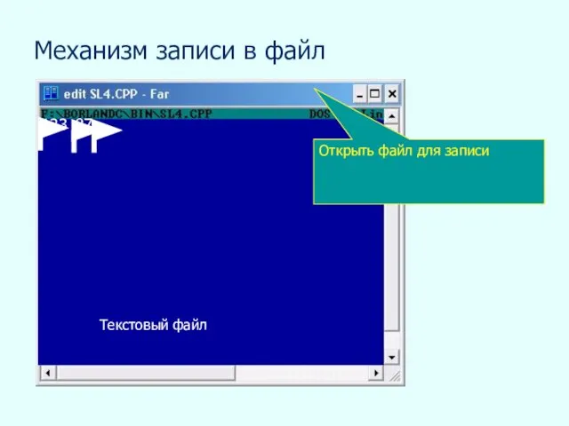 Механизм записи в файл Открыть файл для записи 123 87 Текстовый файл