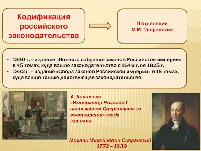 Кодификация российского законодательства II отделение М.М. Сперанский 1830 г. – издание