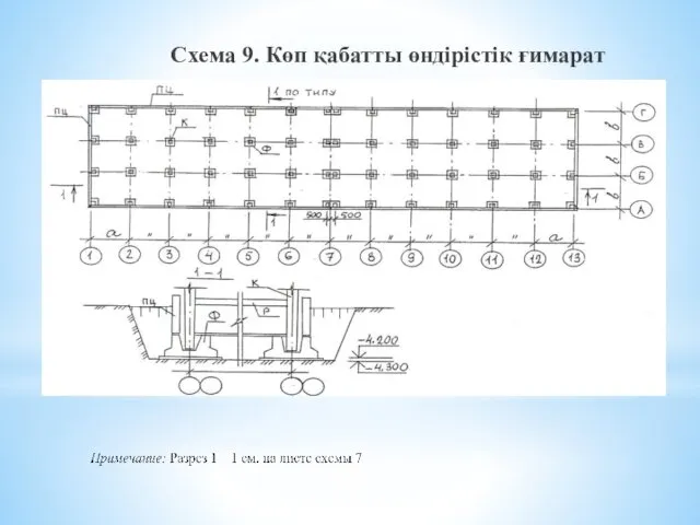 Схема 9. Көп қабатты өндірістік ғимарат