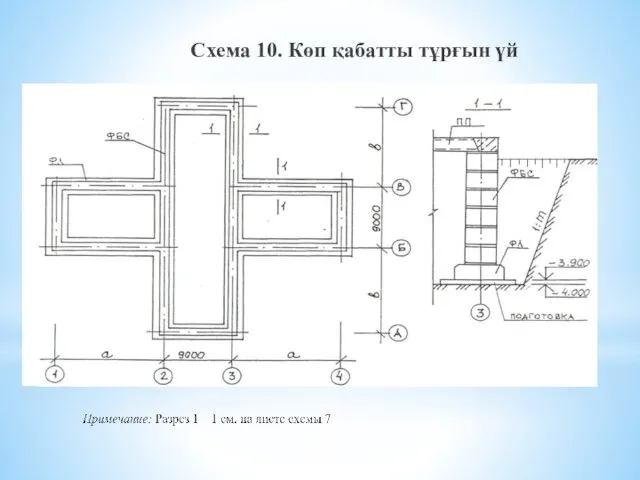 Схема 10. Көп қабатты тұрғын үй