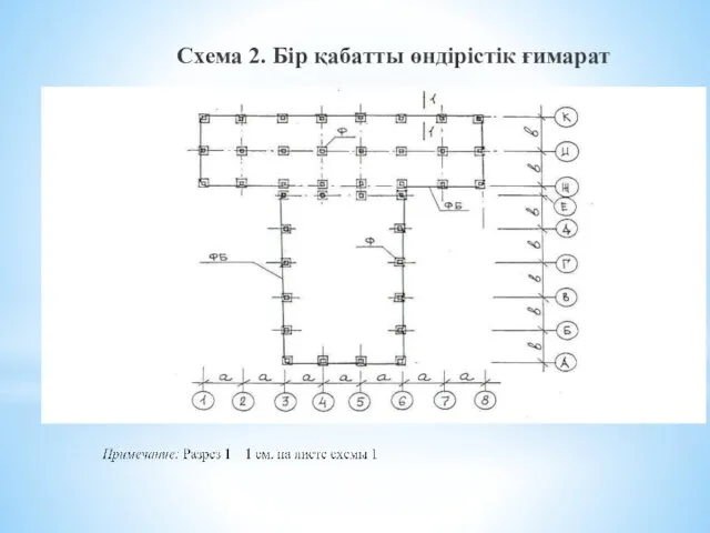 Схема 2. Бір қабатты өндірістік ғимарат