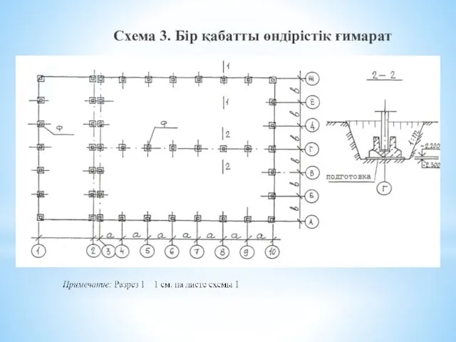 Схема 3. Бір қабатты өндірістік ғимарат