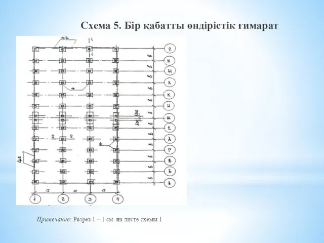 Схема 5. Бір қабатты өндірістік ғимарат