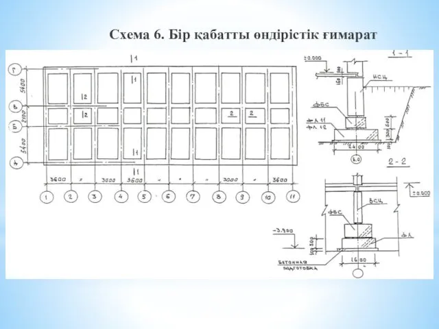 Схема 6. Бір қабатты өндірістік ғимарат