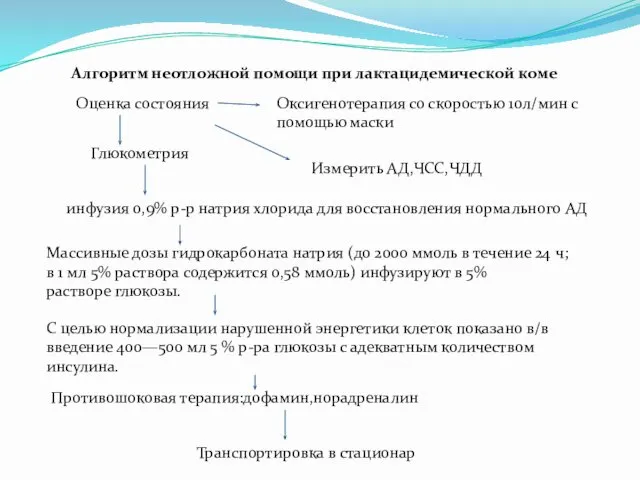 Оценка состояния Измерить АД,ЧСС,ЧДД Глюкометрия Оксигенотерапия со скоростью 10л/мин с помощью