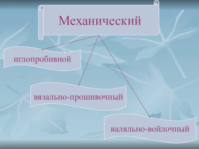 Механический вязально-прошивочный иглопробивной валяльно-войлочный