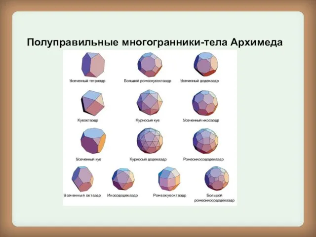 Полуправильные многогранники-тела Архимеда