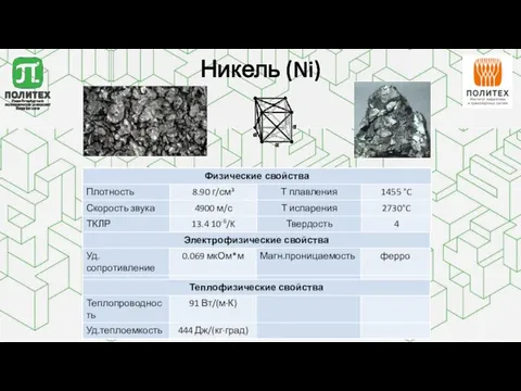 Никель (Ni)