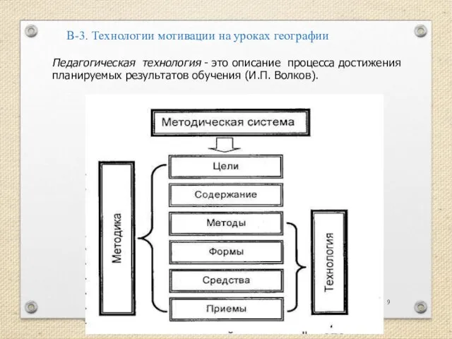 Педагогическая технология - это описание процесса достижения планируемых результатов обучения (И.П.