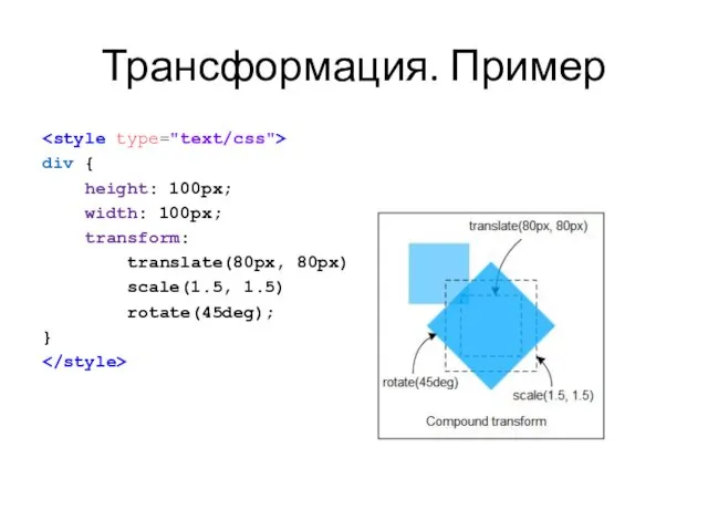 Трансформация. Пример div { height: 100px; width: 100px; transform: translate(80px, 80px) scale(1.5, 1.5) rotate(45deg); }