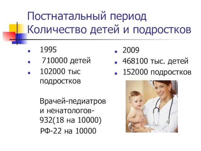 Постнатальный период Количество детей и подростков 1995 710000 детей 102000 тыс