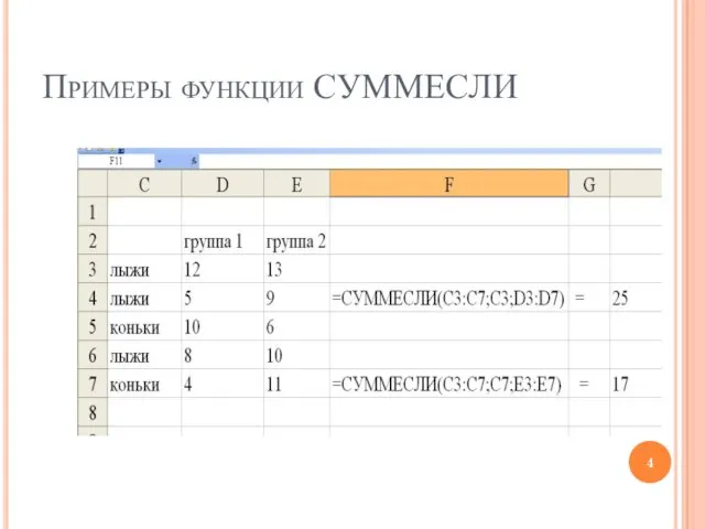 Примеры функции СУММЕСЛИ