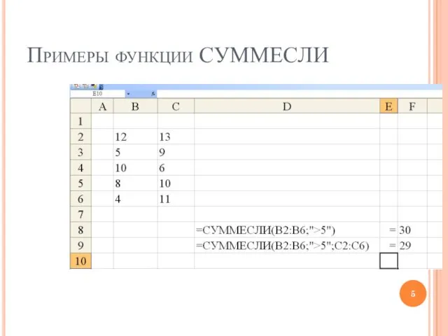 Примеры функции СУММЕСЛИ