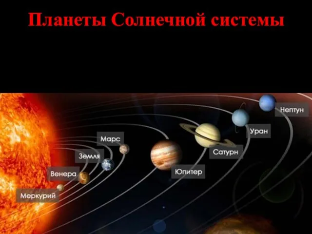 Планеты Солнечной системы