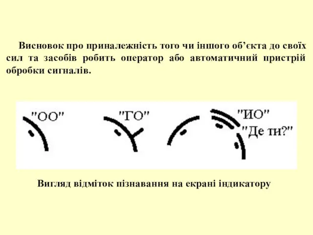 Висновок про приналежність того чи іншого об’єкта до своїх сил та