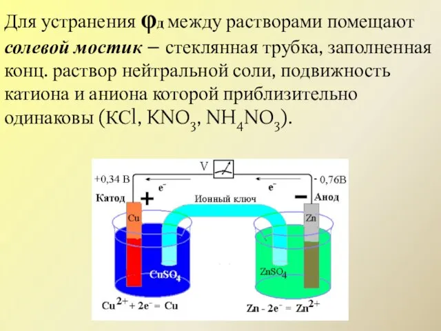 Для устранения φд между растворами помещают солевой мостик – стеклянная трубка,