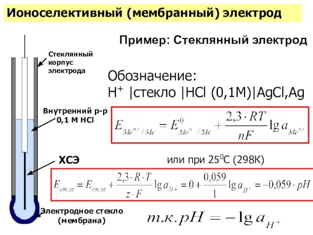 Пример: Стеклянный электрод Ионоселективный (мембранный) электрод Обозначение: Н+ |стекло |HCl (0,1М)|AgCl,Ag или при 250С (298К)