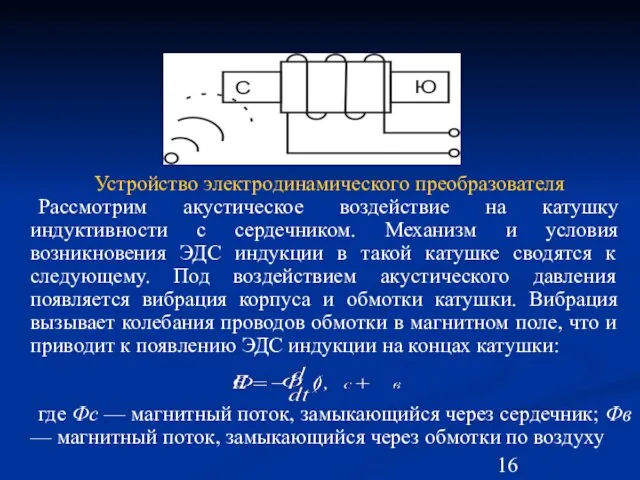 Устройство электродинамического преобразователя Рассмотрим акустическое воздействие на катушку индуктивности с сердечником.