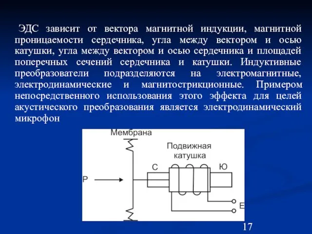 ЭДС зависит от вектора магнитной индукции, магнитной проницаемости сердечника, угла между