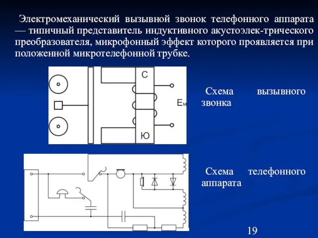 Электромеханический вызывной звонок телефонного аппарата — типичный представитель индуктивного акустоэлек-трического преобразователя,