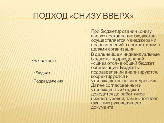 ПОДХОД «СНИЗУ ВВЕРХ» При бюджетировании «снизу вверх» составление бюджетов осуществляется менеджерами