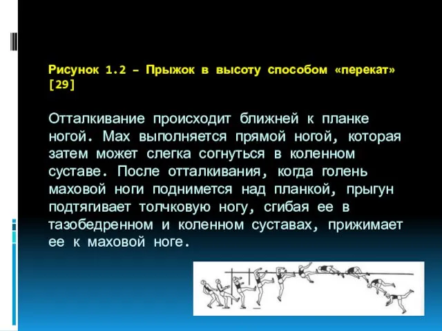 Рисунок 1.2 – Прыжок в высоту способом «перекат» [29] Отталкивание происходит