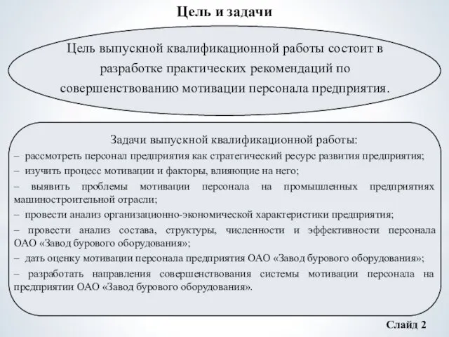 Цель выпускной квалификационной работы состоит в разработке практических рекомендаций по совершенствованию