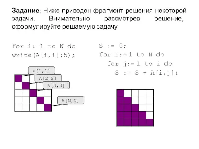 Задание: Ниже приведен фрагмент решения некоторой задачи. Внимательно рассмотрев решение, сформулируйте