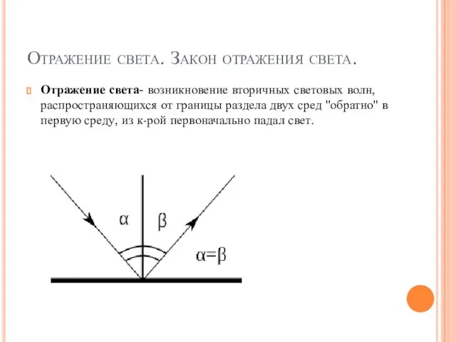 Отражение света. Закон отражения света. Отражение света- возникновение вторичных световых волн,