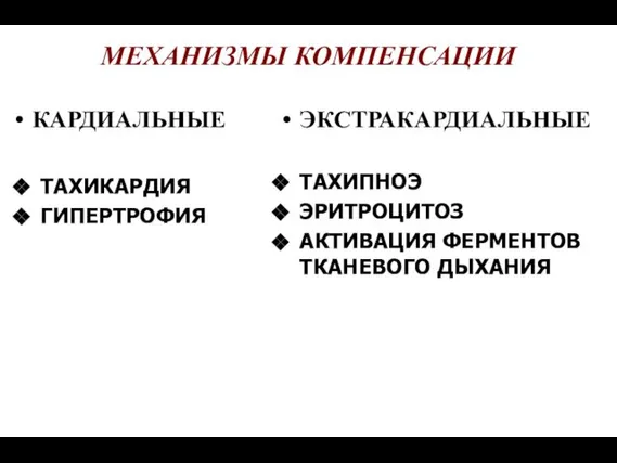 МЕХАНИЗМЫ КОМПЕНСАЦИИ КАРДИАЛЬНЫЕ ЭКСТРАКАРДИАЛЬНЫЕ ТАХИКАРДИЯ ГИПЕРТРОФИЯ ТАХИПНОЭ ЭРИТРОЦИТОЗ АКТИВАЦИЯ ФЕРМЕНТОВ ТКАНЕВОГО ДЫХАНИЯ