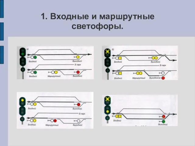 1. Входные и маршрутные светофоры.